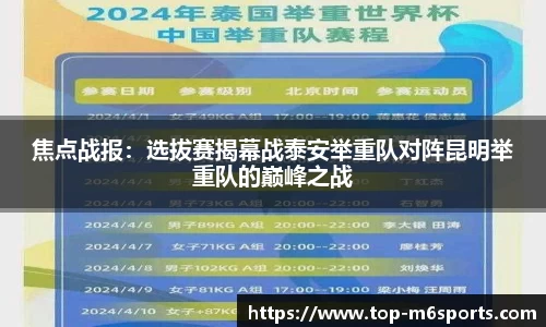 焦点战报：选拔赛揭幕战泰安举重队对阵昆明举重队的巅峰之战