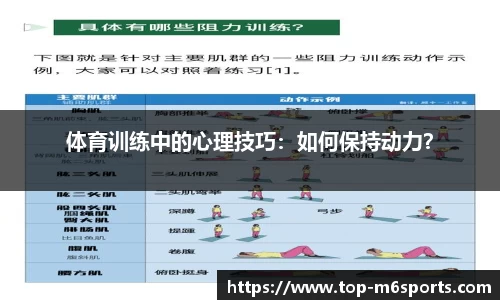 体育训练中的心理技巧：如何保持动力？
