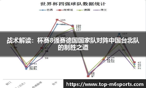 战术解读：杯赛8强赛德国国家队对阵中国台北队的制胜之道